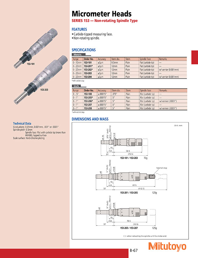 Kepala Diferensial Mitutoyo Asli Microkepala Mikrometer Off