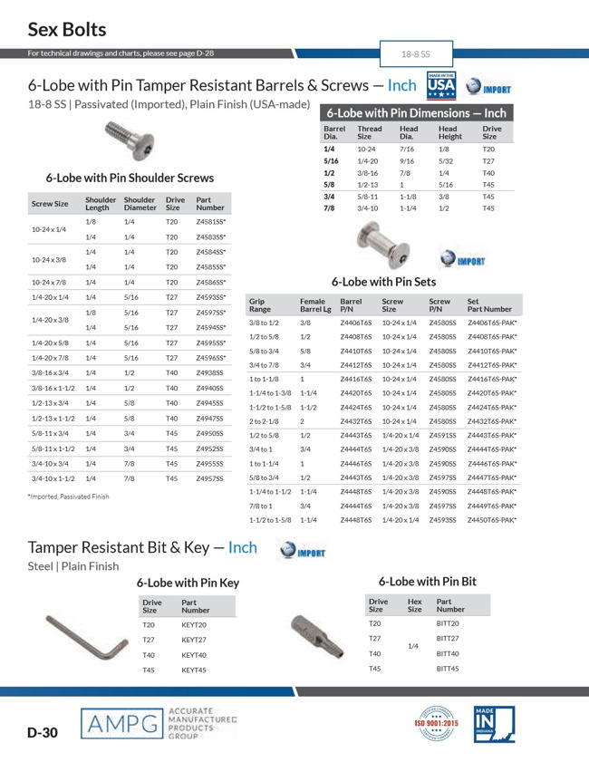 Z4416T6S-PAK | Truss Head Machine Screw and Barrel Set