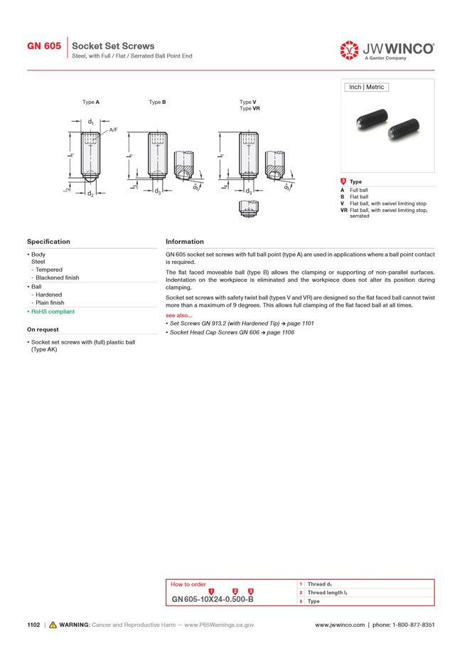 Set Screws - Steel/Stainless Steel, Full/Flat/Serrated Ball Point
