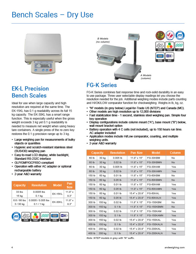 FG-K Series Digital Scale 150lb