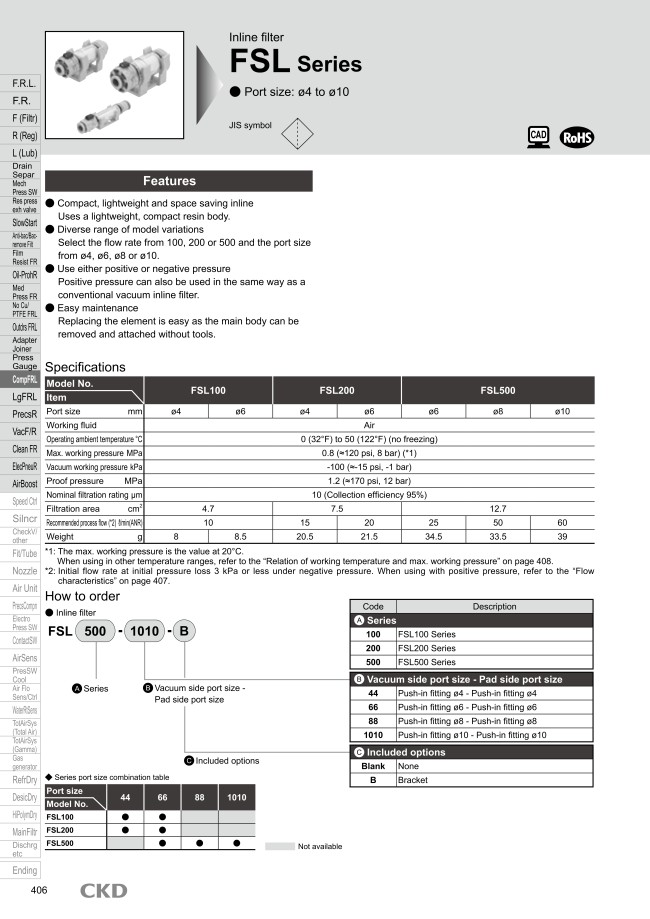 Filter - Inline, FSL Series | CKD | MISUMI