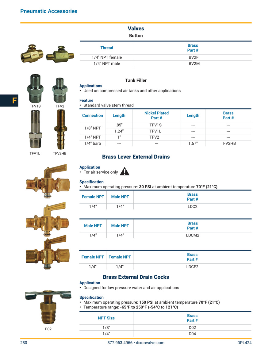 Dixon Products List - 2024｜MISUMI-VONA｜MISUMI Web Catalog
