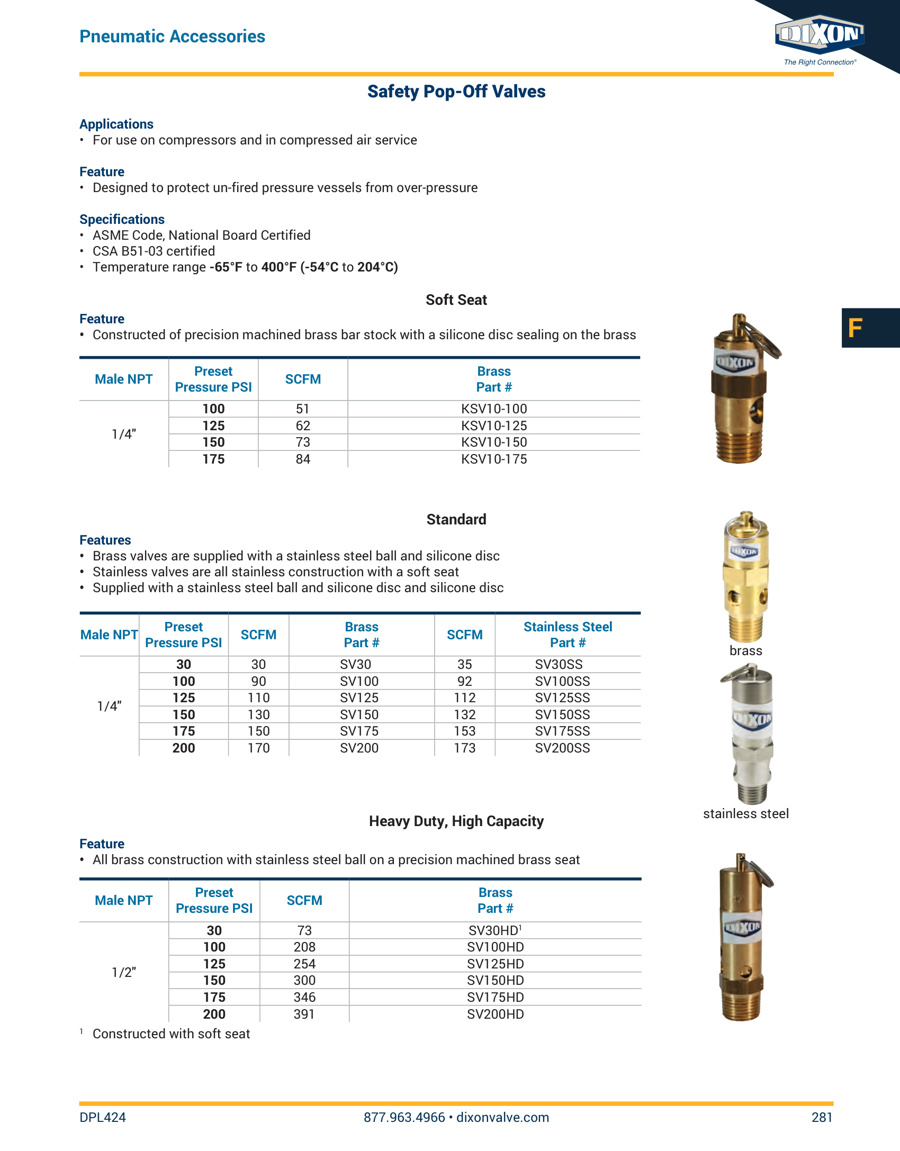 Dixon Products List - 2024｜MISUMI-VONA｜MISUMI Web Catalog