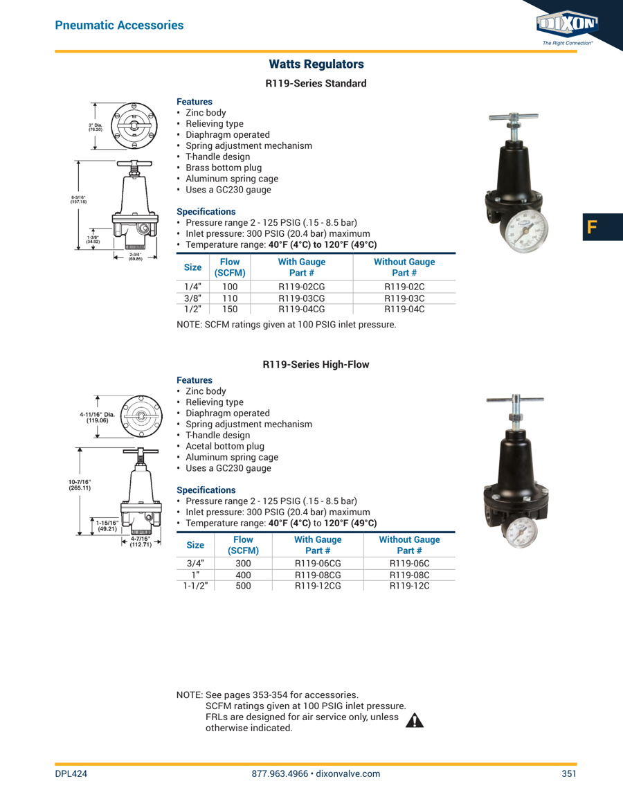 Dixon Products List - 2024｜MISUMI-VONA｜MISUMI Web Catalog