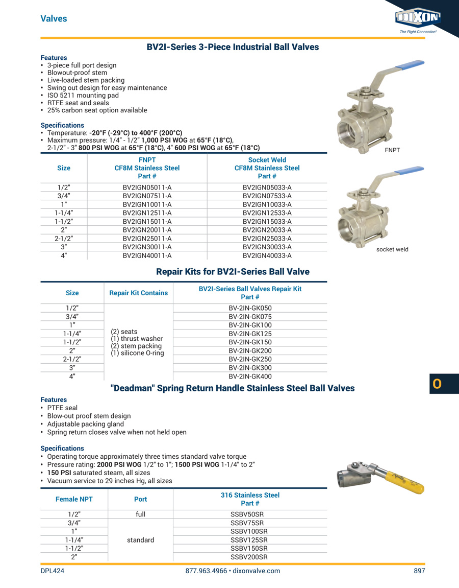 Dixon Products List - 2024｜MISUMI-VONA｜MISUMI Web Catalog