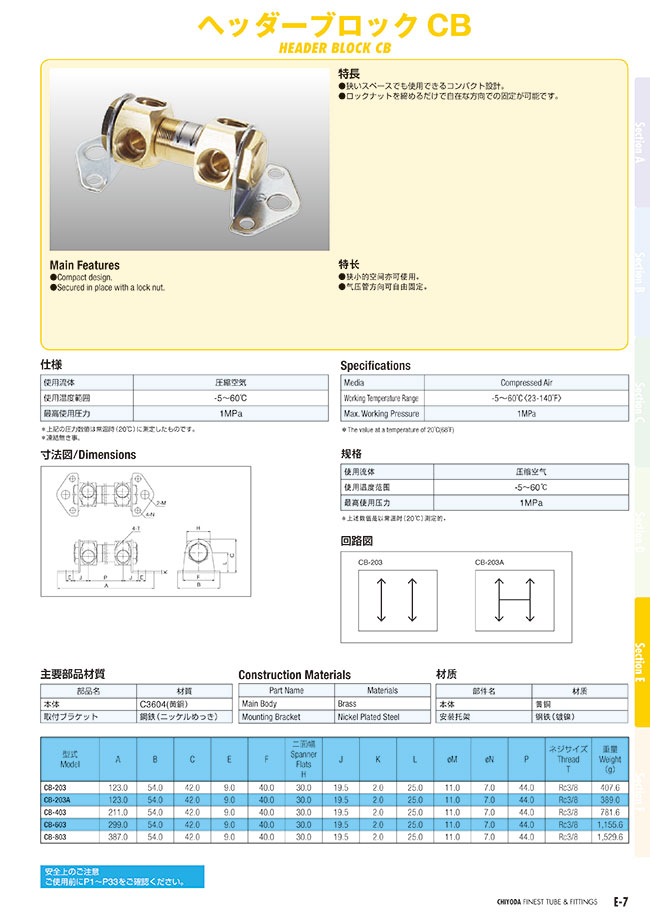 CB-203 | Header Block - Compression Fittings, Mounting