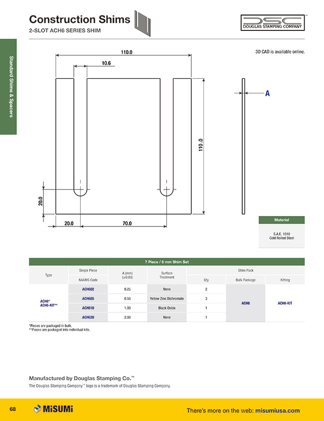 Shims - Construction, 2-Slot, ACH6 Series, NAAMS | Douglas