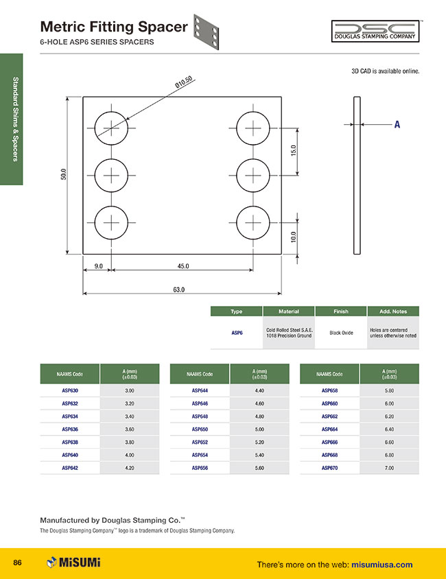 ASP650 | Spacer for NAAMS - Six Holes, 25 mm Thick | Douglas
