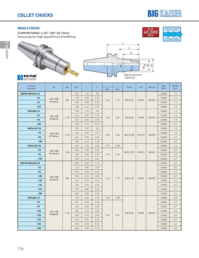 BBT30-MEGA10E-50 | Milling Chucks - Mega E Chuck, High-Speed 