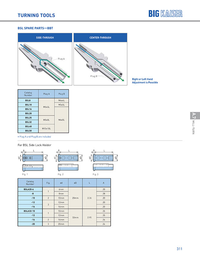 Turning Tool Accessories - BSL Sleeve for Side Lock Holder