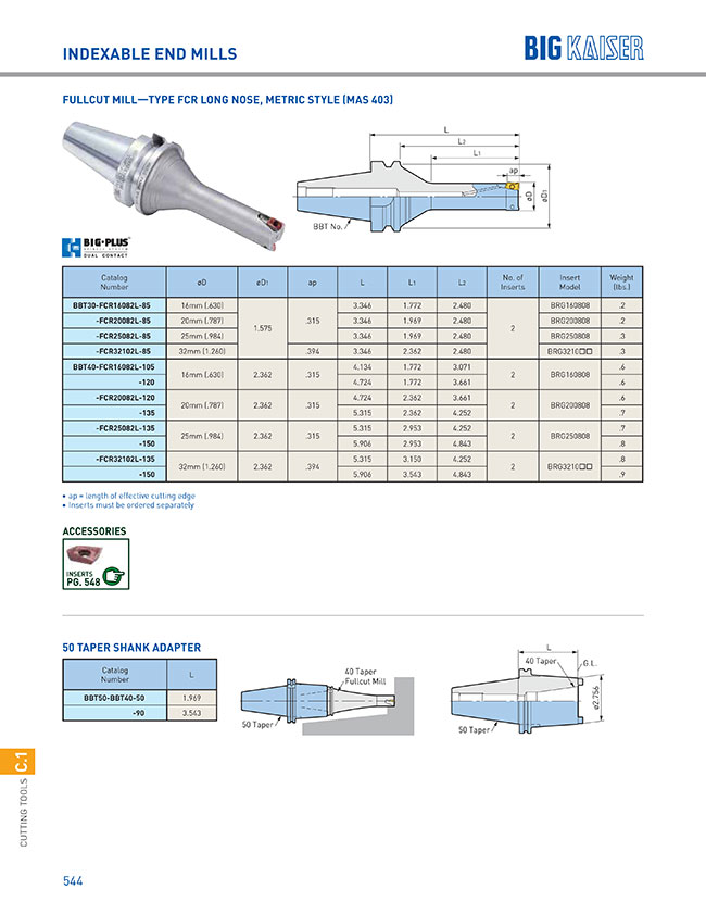 Full Cut Mill (FCR Type Long) (DAISHOWASEIKI) | BIG DAISHOWA | MISUMI