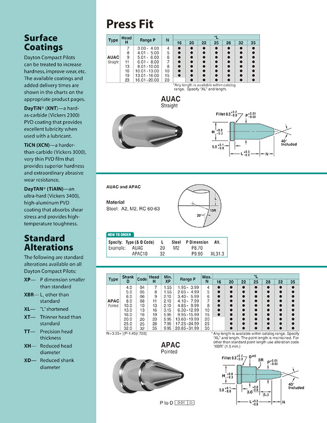 Compact Pilots - Tapered Tip, Metric, XNA Coating | DAYTON | MISUMI