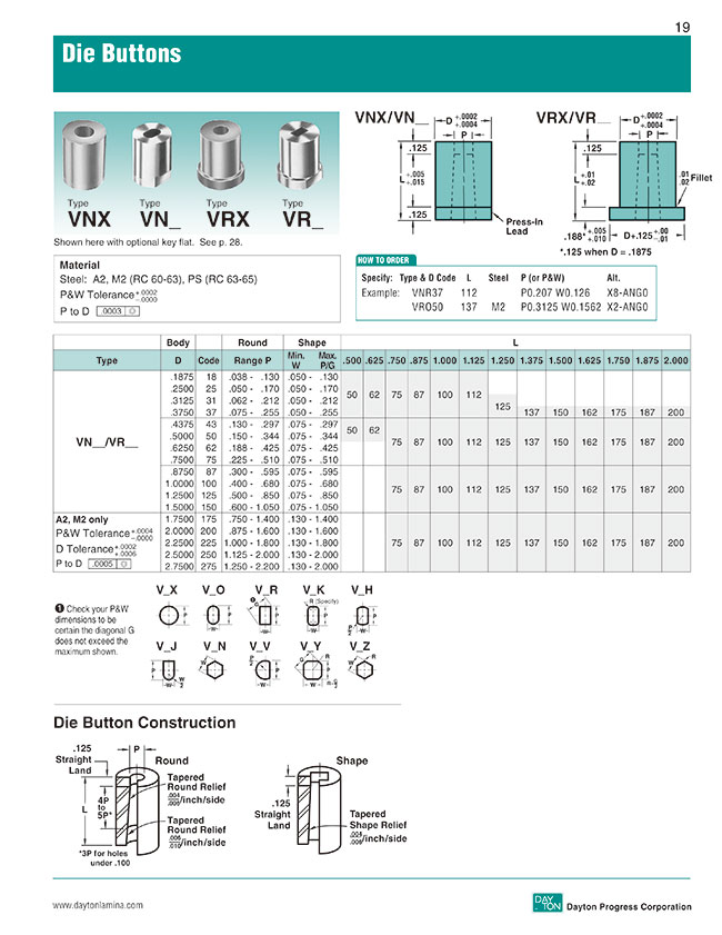 Precision Headed Die Buttons - High Tolerance, Inch | DAYTON | MISUMI