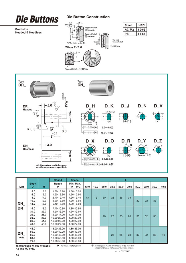 Button Head Tolerance Precision Headless Die Buttons - High Tolerance, Metric | DAYTON | MISUMI