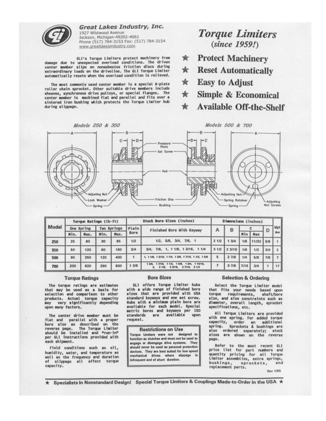 Torque Limiter - Assembly Components and Accessories | Great