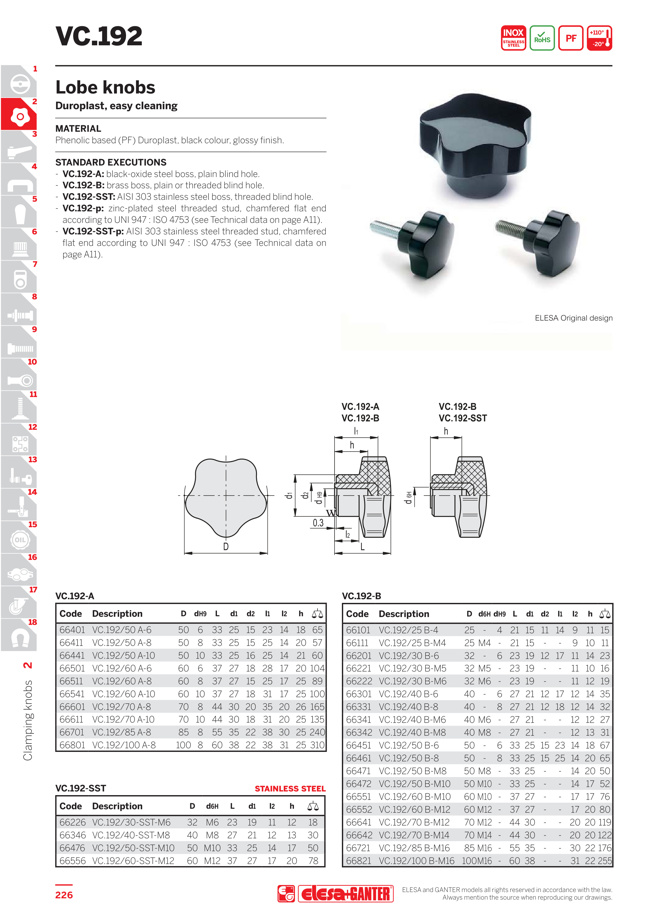 66221 | Knobs - Phenolic, Five Lobe, Tapped or Threaded, VC.192