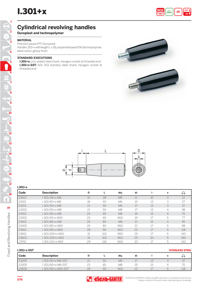 23501 | Knobs - Phenolic, Cylindrical Shape, Tapped or Threaded, Revolving,  I.301+x Series | ELESA | MISUMI