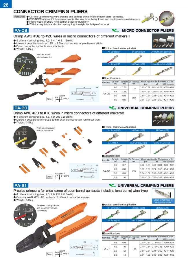 P&Mページ Kit de Sistema de Aerosol 3M™ PPS™ Series 2.0 | 3M Panamá
