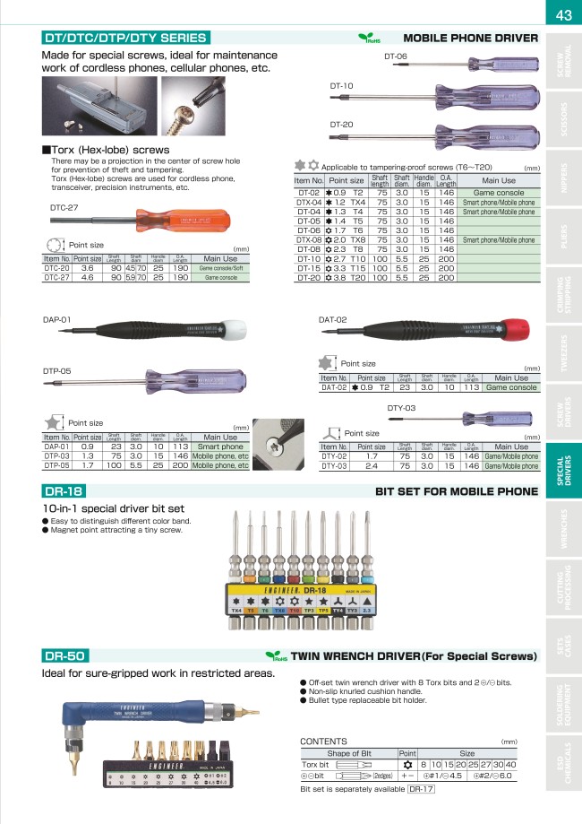 Screwdrivers - for Special Screw and Pentalobular Screw