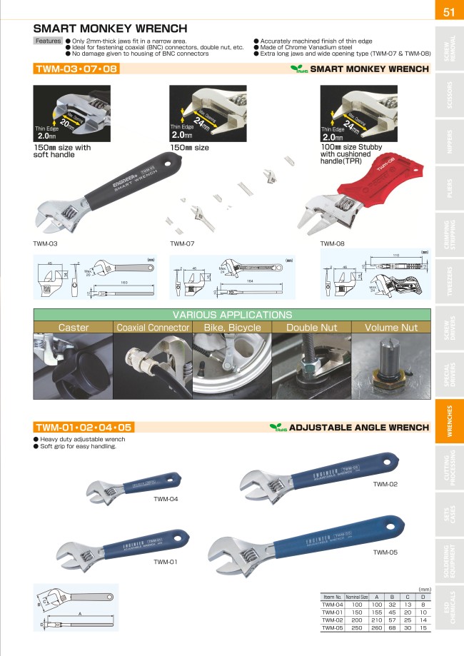 ENGINEER TWM-07 Super Thin Jaws Adjustable Wrench – Smart Monkey Wrench, Beige