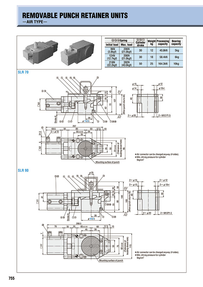 Removable Punch Retainer Units - Air Type (MISUMI) | MISUMI | MISUMI