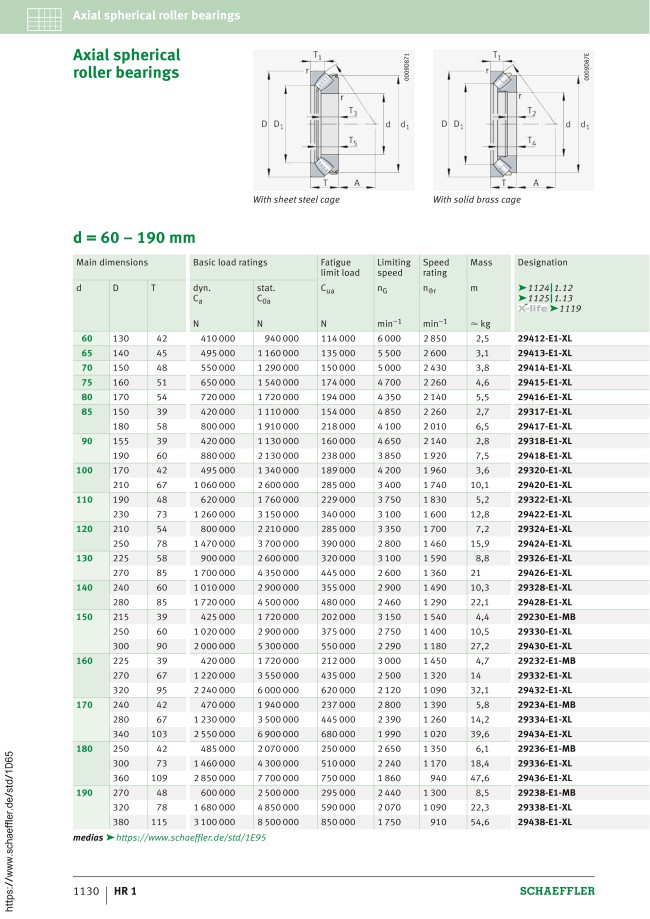 29415-E1-XL | Thrust Spherical Roller Bearing - Single Direction