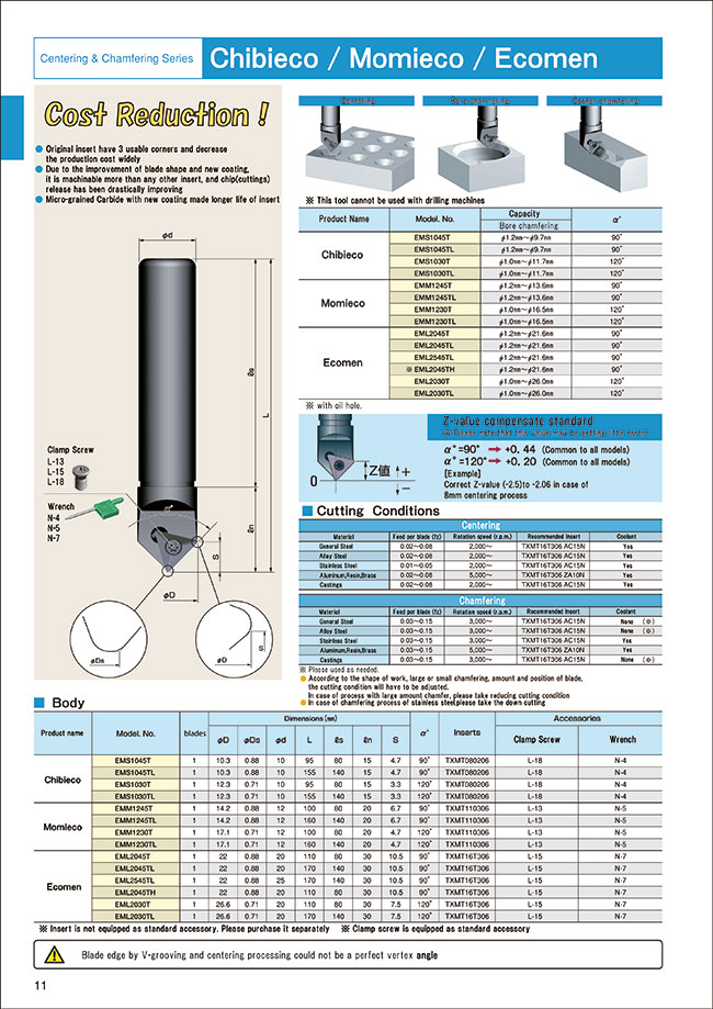 Indexable Chamfering Tools - 3-Cornered Insert, Mini Eco