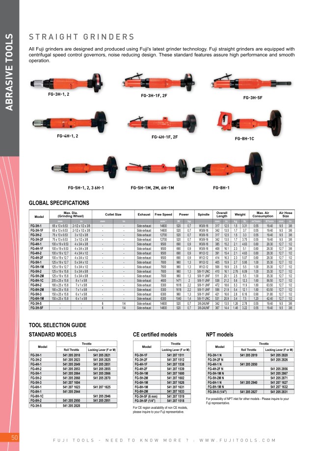 Air-Powered Die Grinders - Straight Grindstone Type, Side