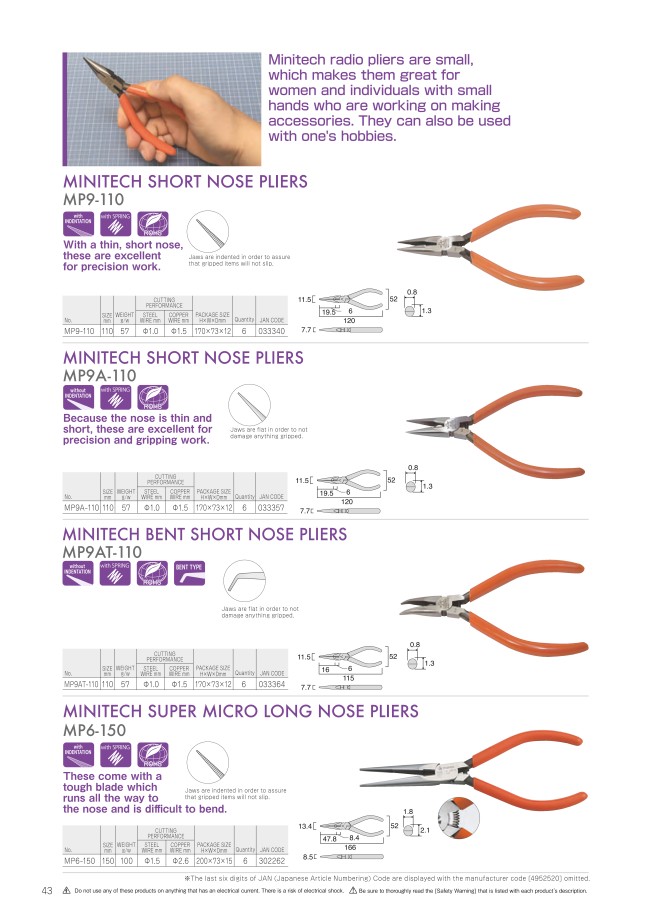 Pliers - Short Nose, Minitech | FUJIYA | MISUMI