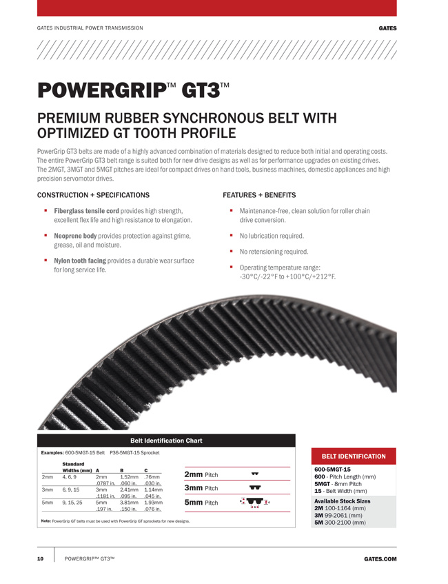 Timing Belts - PowerGrip GT3 Series | Gates | MISUMI