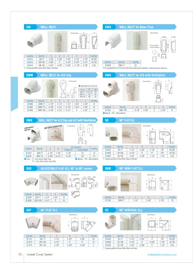 SW-100-I | HVAC Line Set Covers - Wall Inlet, SW Series