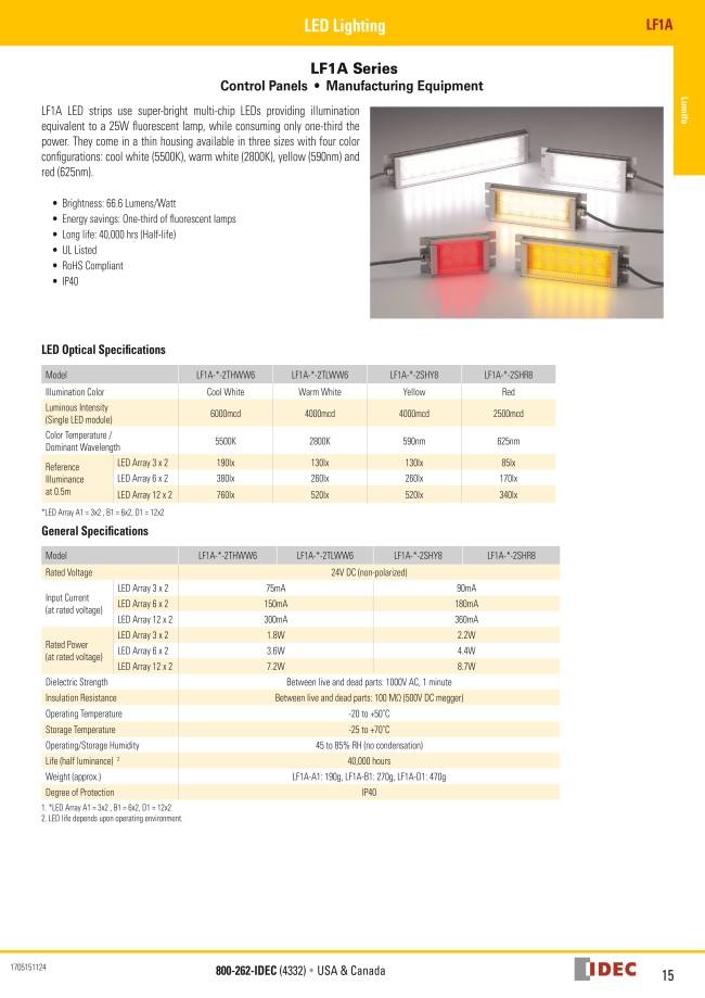 LF1A-A1-2SHY8 | LED Lights - Slim, LF1A Series, Energy-Saving 