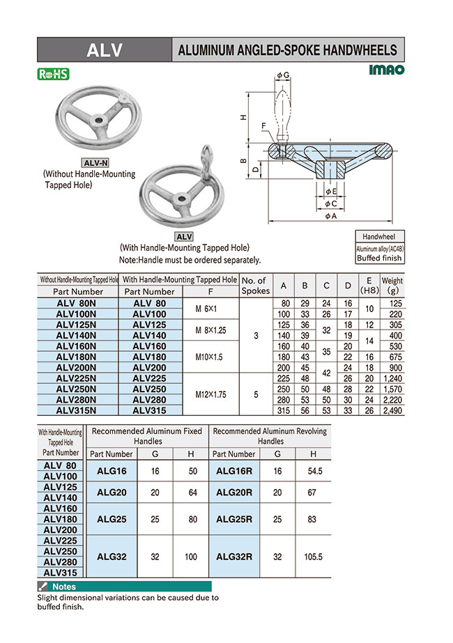 ALV225N-M | Handwheels - Angled 5-Spoke, Round Bore, Bell