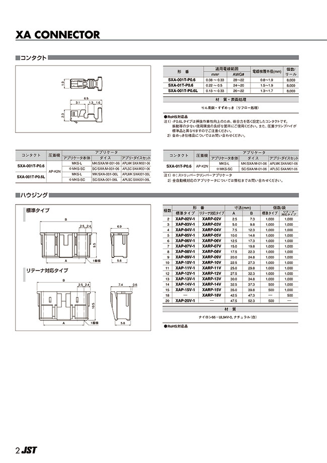 SXA-001T-P0.6 | Contacts - Connector, XA | JST | MISUMI