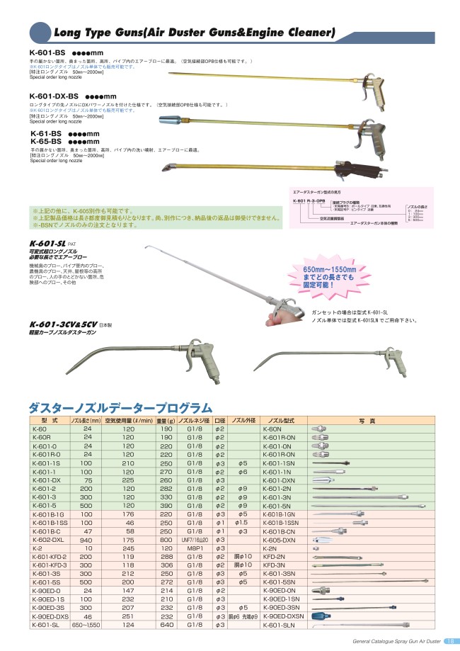 K-601-0 | Air Dusters - Gun Type, Standard | Kinki Seisakusyo | MISUMI