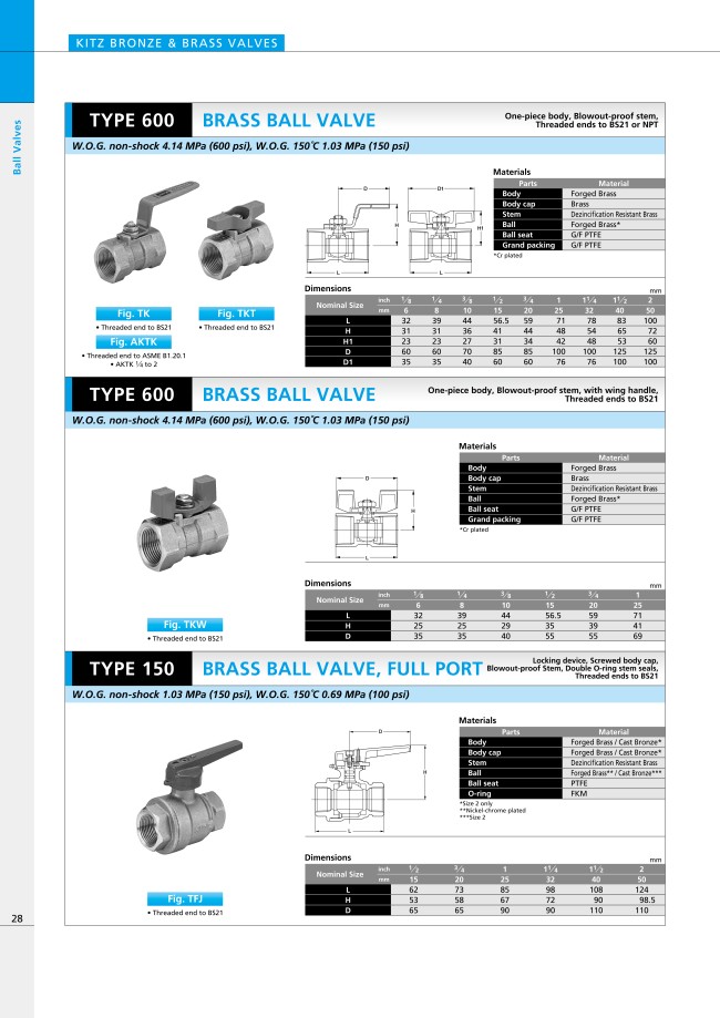 ZE-40A | Brass-Made General-Purpose 600 Threaded Ball Valve, Lever