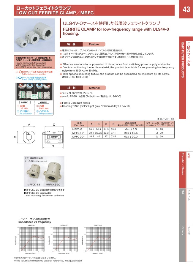 MRFC-8 | Ferrite Cores - Low Cut Clamp, MRFC Series MRFC-8 | Ferrite Cores - Low Cut Clamp, MRFC Series