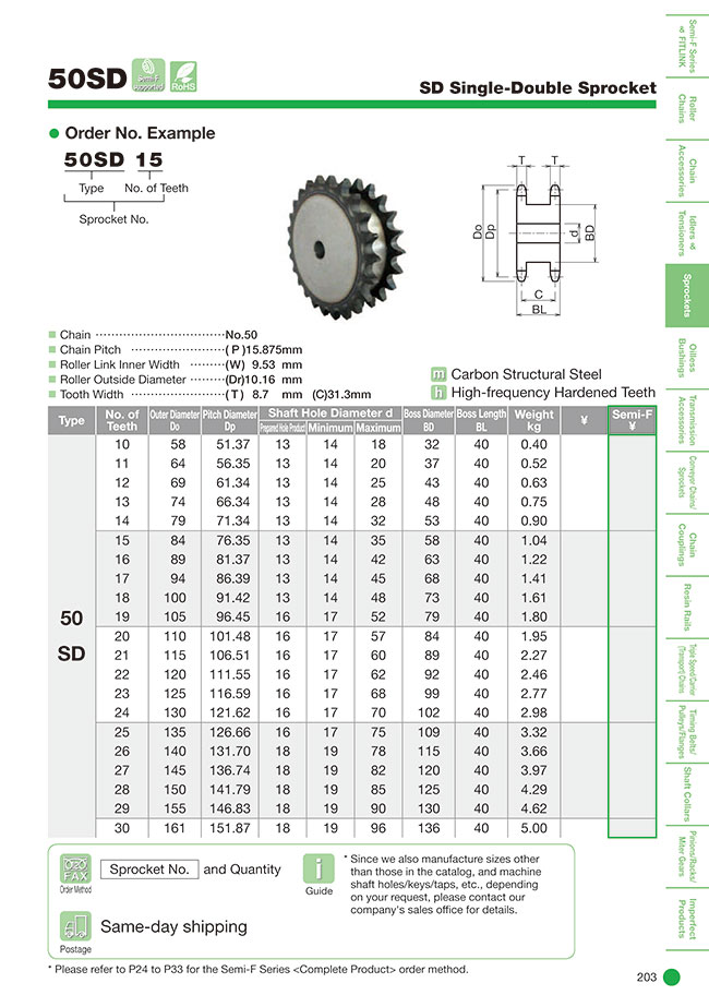 50SD26 | Roller Chain Sprockets - Single-Double, 50 Chain 