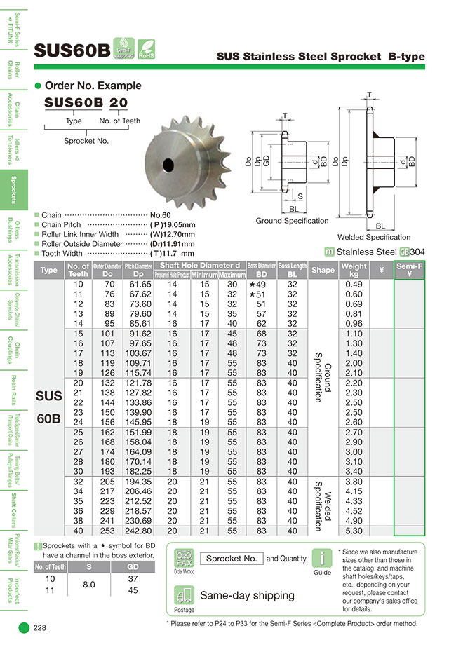 Roller Chain Sprockets - Stainless Steel, B-Type, 60 Chain