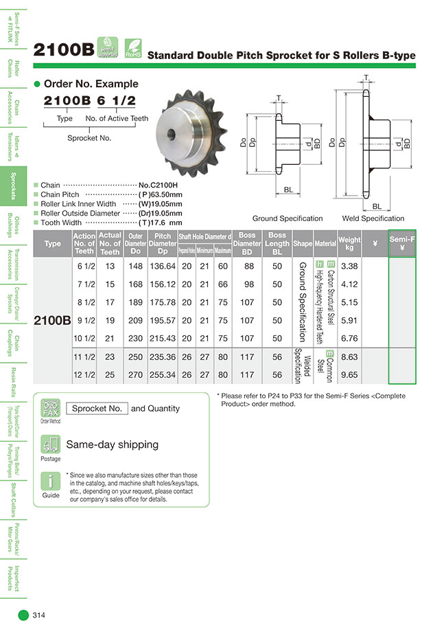 Sprocket Dimensions Collection Discount Clc cet edu