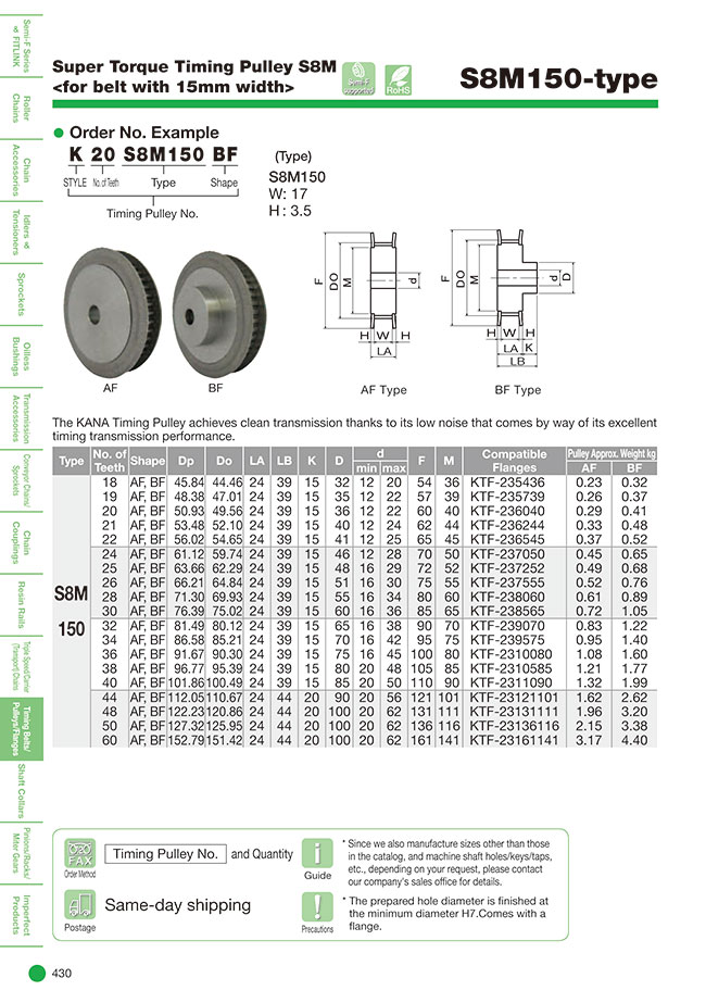S8M Timing Belt Pulley High Torque S7M150 S8M250 Katayama Chain MISUMI