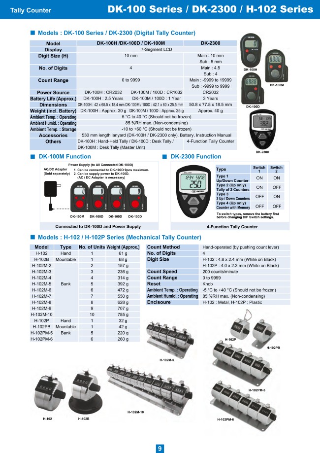 Contadorさん専用.5 Amazon.com: SHENGANG ZX-5DK - Contador electrónico digital