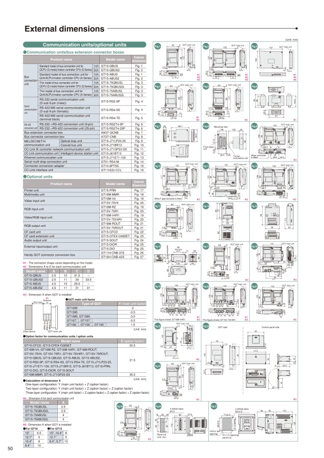GT15-J61BT13 | PLC Touch Panel Accessories - CC-Link Communication