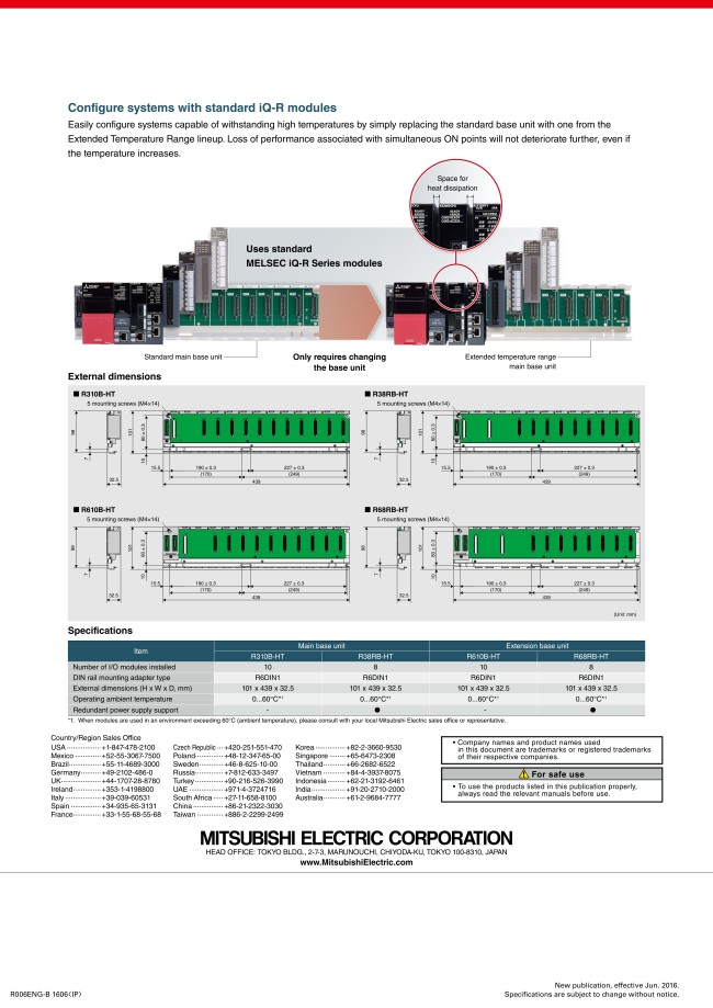 PLC Base Units - iQ-R Series | Mitsubishi Electric | MISUMI