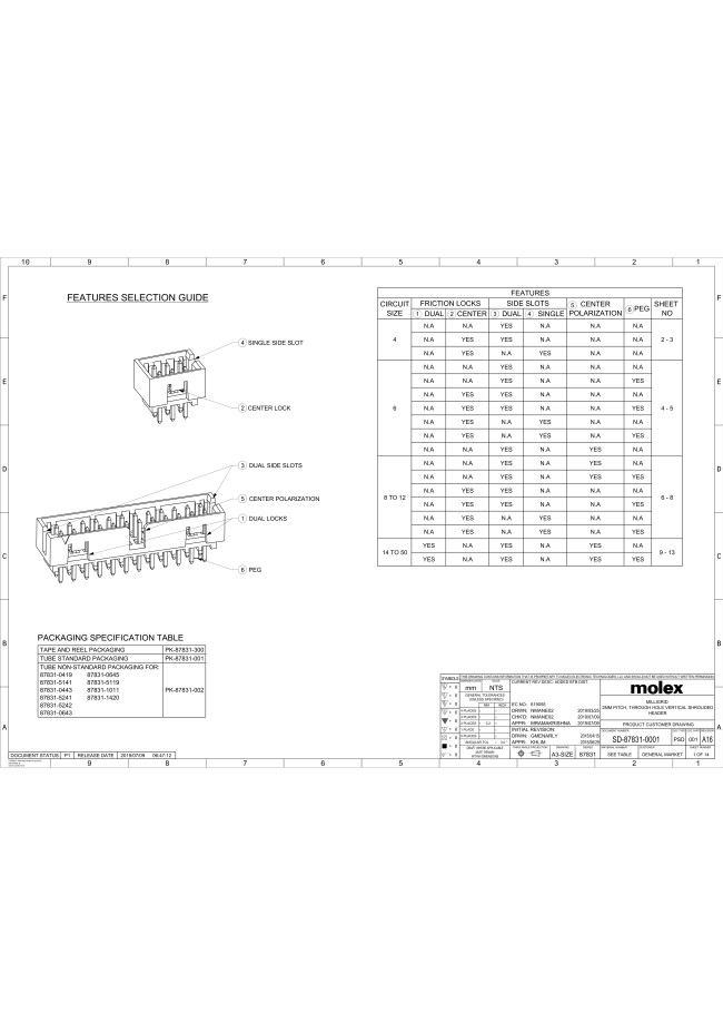 Milli-Grid Connector System, 87831 | Molex | MISUMI