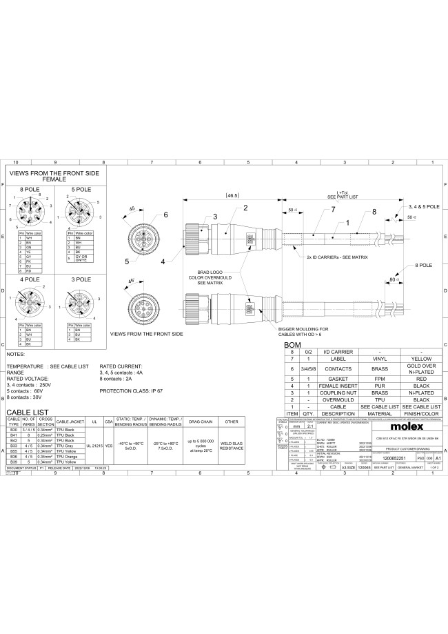 umi　0603 Split Cable Entry Frame with Conncetion for Han 3A / Han 4A