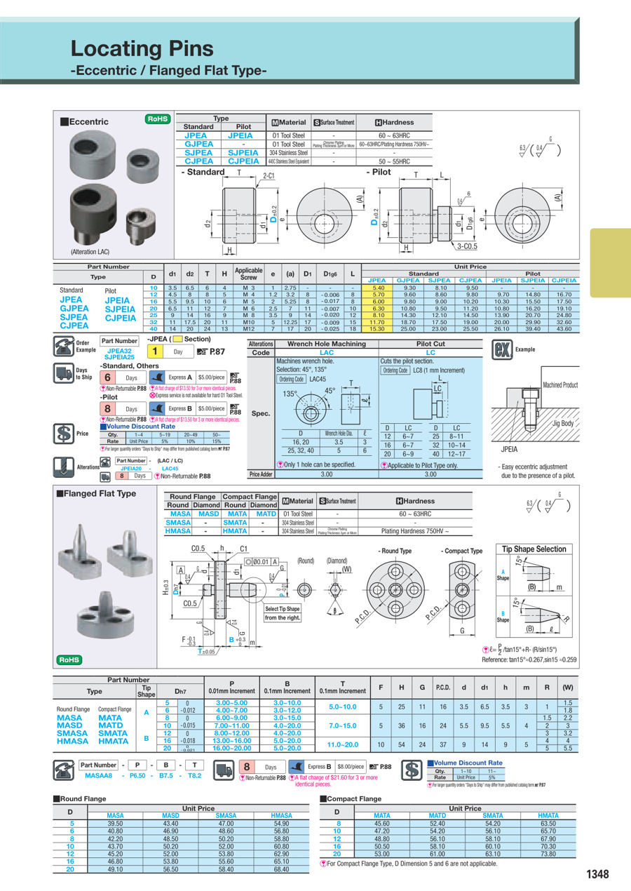 Misumi Probe Pin MISUMI USA 2010 Metric Catalog|MISUMI-VONA|MISUMI Web Catalog