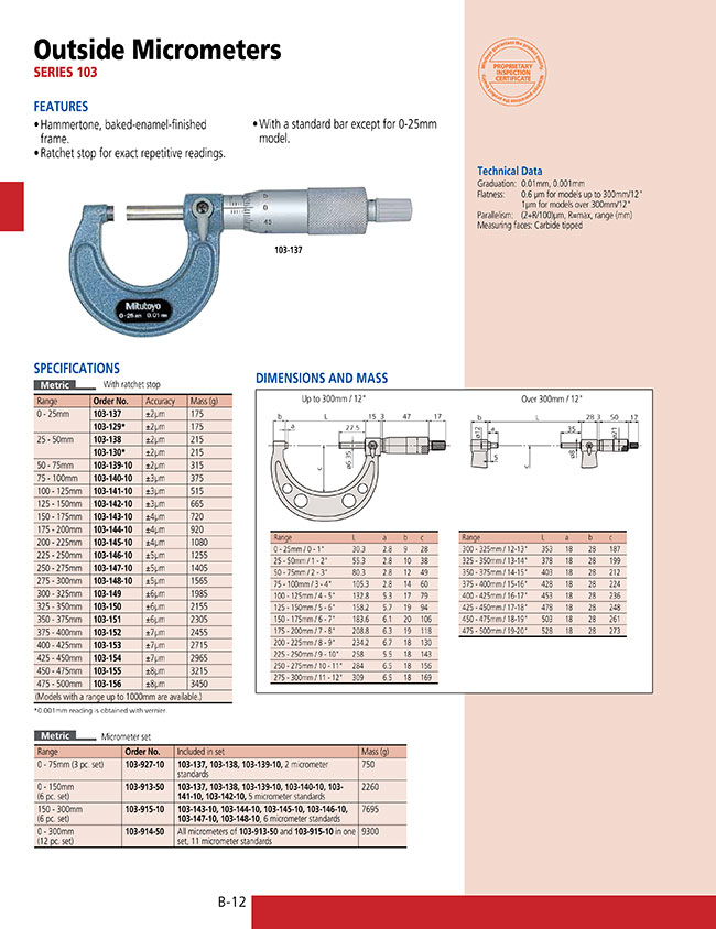 / M110-50 Details about   MITUTOYO STANDARD OUTSIDE MICROMETER 25-50mm MADE IN JAPAN