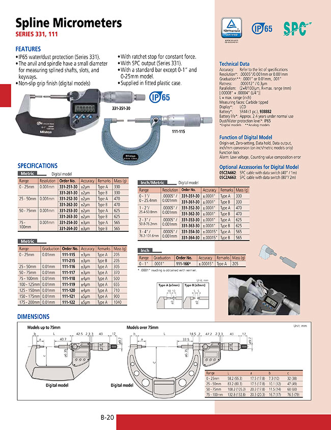 Spline Micrometer - Series 331/131/111, Inch/Metric