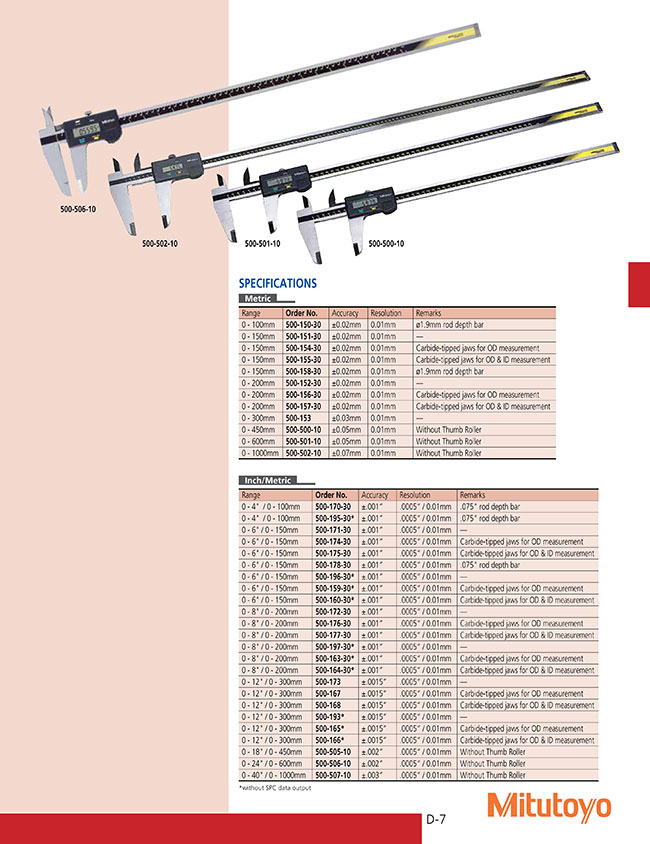 Long ABSOLUTE Digimatic Caliper 500 Series - with Exclusive ABSOLUTE  encoder technology